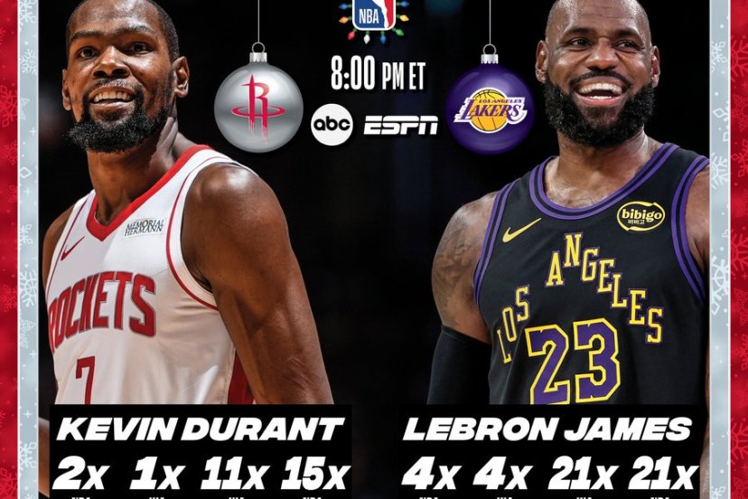 lebron james durant