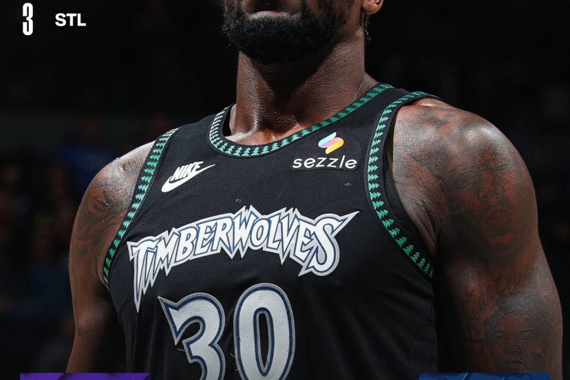 Timberwolves Kings