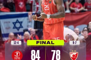 Bryant guida l’Hapoel Tel Aviv al successo in volata sulla Stella Rossa