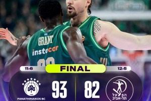 EuroLeague Round 17 | Cade la capolista: il Panathinaikos doma l’Hapoel Tel Aviv