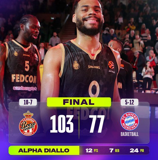 Olympiacos ASVEL