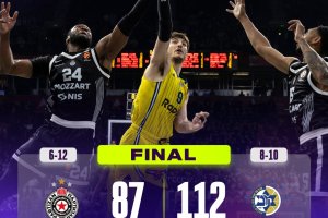 EuroLeague Round 18 | La prima di Penarroya è un flop: il Maccabi domina il Partizan a Belgrado