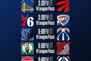 NBA Live | Ecco le gare della notte NBA