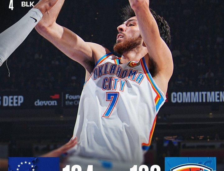 Oklahoma City Thunder Philadelphia 76ers Holmgren Gilgeous-Alexander