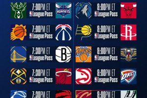 NBA Live | Ben undici gare nella notte