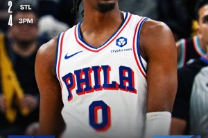 Edgecombe la decide all’overtime: tripla allo scadere e Philadelphia sbanca Memphis