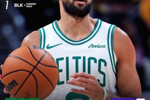 Derrick White show: 27 punti e 7 stoppate, Boston passa a Salt Lake City
