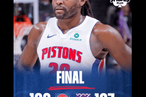 Detroit passa a Sacramento: Cunningham e Duren doppia doppia, Kings ancora ko