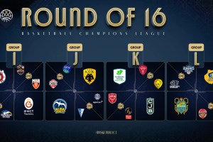 Champions League, gli accoppiamenti per i play-in