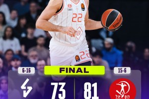 EuroLeague Round 22 | L’ASVEL va vicino al miracolo, ma il finale premia l’Hapoel Tel Aviv