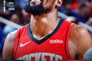 I Rockets di un super Kevin Durant vincono in volata sui Timberwolves