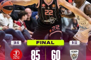 Secondo tempo dominante, l’Hapoel Tel Aviv supera l’ostacolo Dubai