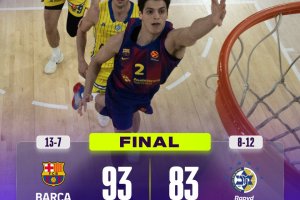 22 di Shengelia, il Barcellona prevale sul Maccabi