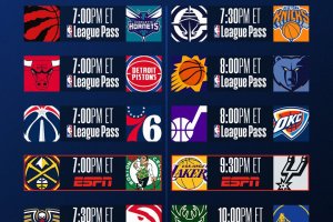 NBA: 12 partite in programma, fari puntati su Spurs-Lakers