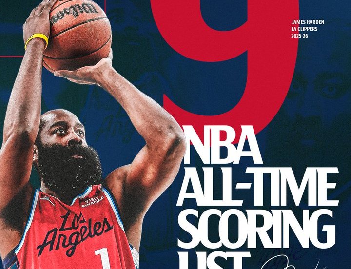 James Harden classifica marcatori NBA
