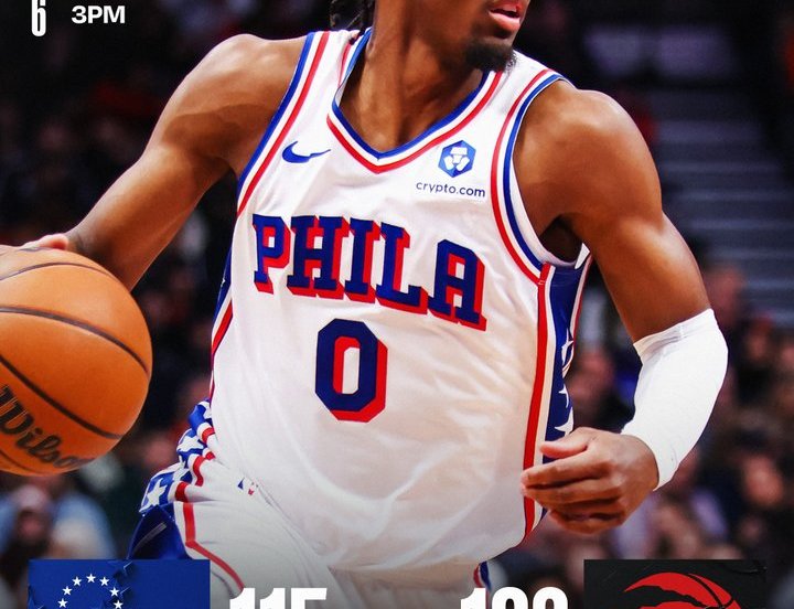 76ers Raptors 115-102 Maxey Embiid 80 punti primo tempo