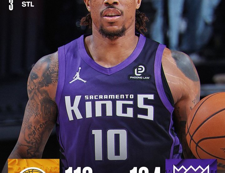 Kings Lakers 124-112 Monk 7 triple DeRozan Dončić 42