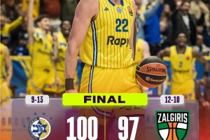 EuroLeague Round 22 | Il finale premia il Maccabi Tel Aviv: sconfitto lo Zalgiris Kaunas