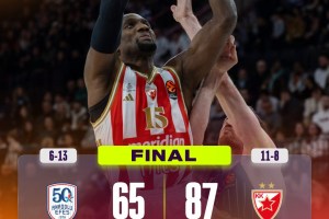 EuroLeague Round 19 | Dominio Stella Rossa: l’Efes sprofonda in casa