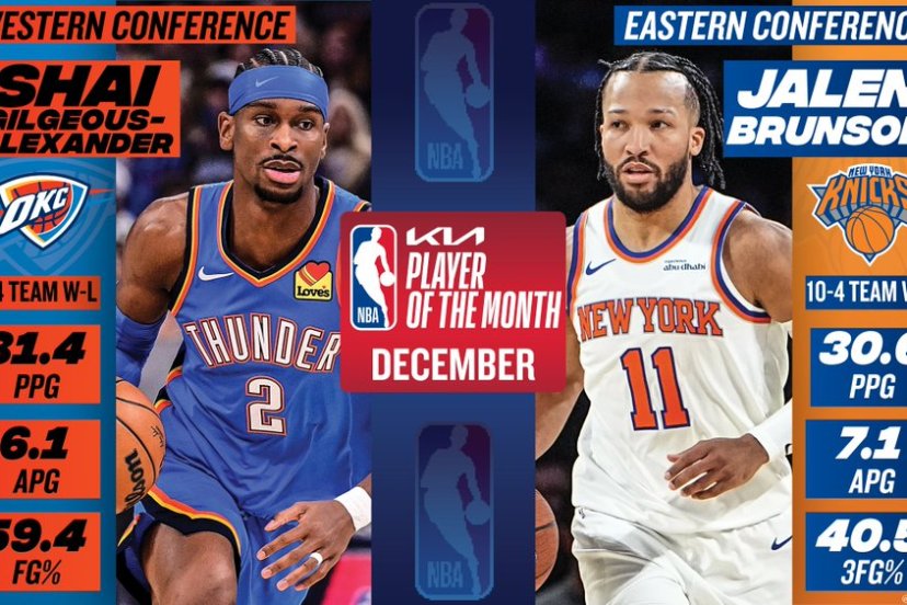 nba premi