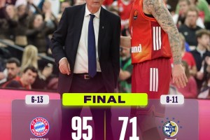 EuroLeague Round 19 | Il Maccabi Tel Aviv si ferma: dominio Bayern Monaco