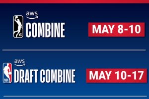 NBA Draft 2026, le date di Combine e Lottery
