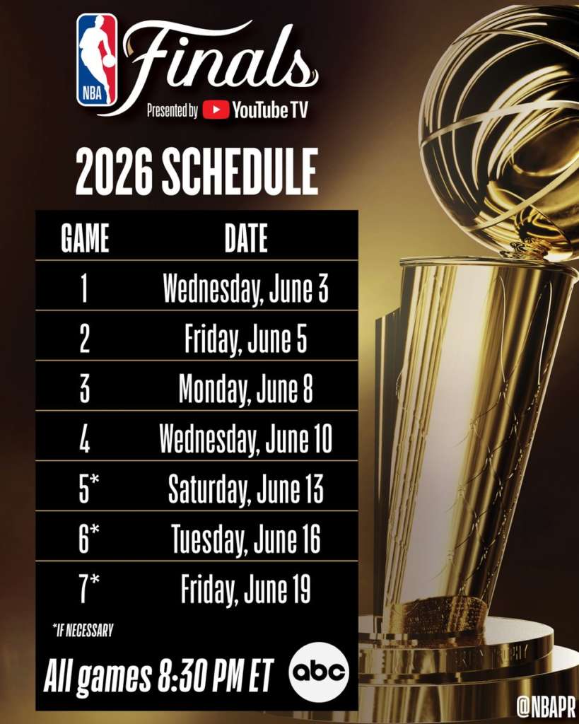 nba finals 2026