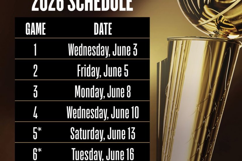 nba finals 2026