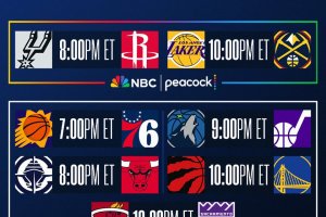 NBA, 7 partite in calendario