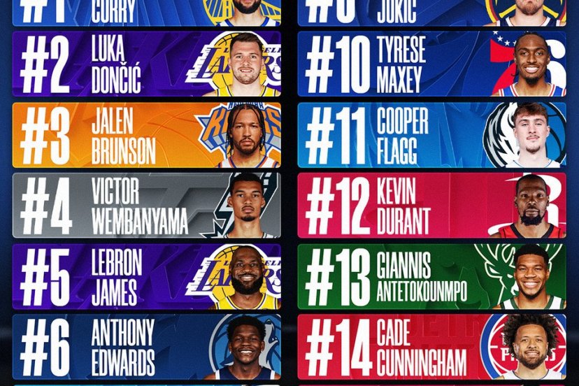 nba merchandising