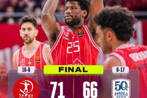 Jones firma la volata vincente dell’Hapoel Tel Aviv sull’Anadolu Efes