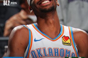 Shai formato MVP, OKC non sente le assenze
