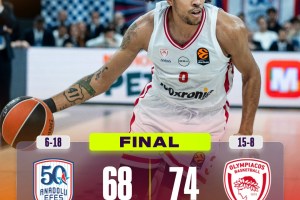 EuroLeague Round 24 | L’Olympiacos rischia la rimonta, ma batte l’Efes