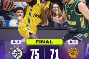 EuroLeague Round 24 | Colpo Maccabi Tel Aviv: sconfitto il Panathinaikos