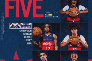 Wizards make NBA history with youngest starting lineup ever