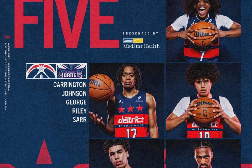 washington wizards