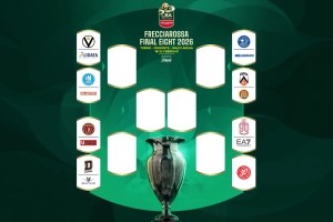 Frecciarossa Final Eight 2026: questo il tabellone della Coppa Italia