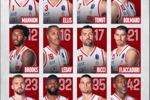 Olimpia Milano, ecco i 12 che sfideranno Derthona: si rivede Totè