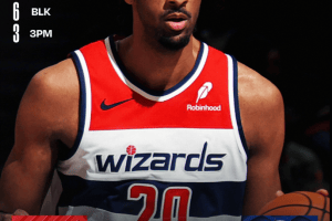 La doppia doppia di Alex Sarr porta i Washington Wizards al successo su Portland