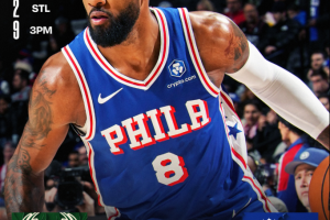 George e Embiid trascinano i Philadelphia 76ers contro i Milwaukee Bucks