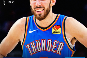 OKC si impone sui New Orleans Pelicans nonostante le assenza
