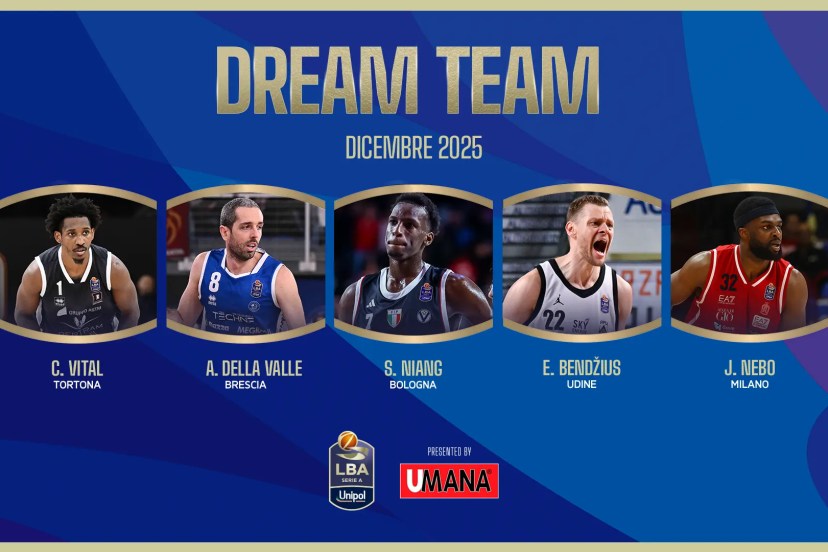 dream team umana