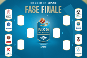 IBSA NextGen Cup 2025/26, il calendario della Fase Finale di Torino