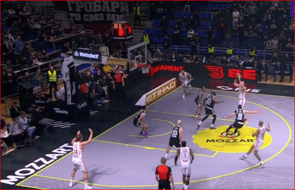 olympiacos partizan