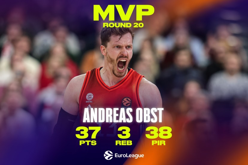Andreas Obst