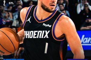 Phoenix spegne la rimonta, Dallas resta in caduta libera