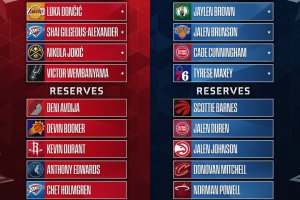 LeBron extends the streak: 22nd straight All-Star selection