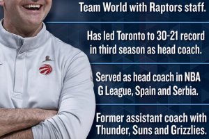 Darko Rajakovic to coach World Team in 2026 NBA All-Star Game