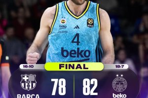 Il Fenerbahce allunga in classifica, il Barcellona si sveglia troppo tardi