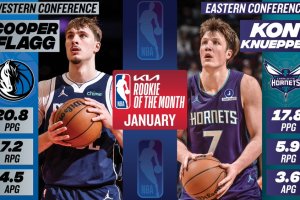 Kon Knueppel e Cooper Flagg eletti di nuovo Rookies of the Month